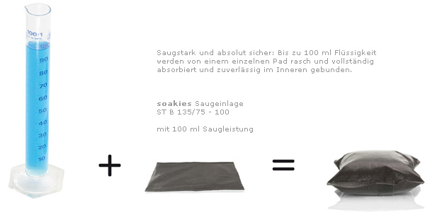 soakies Saugeinlage